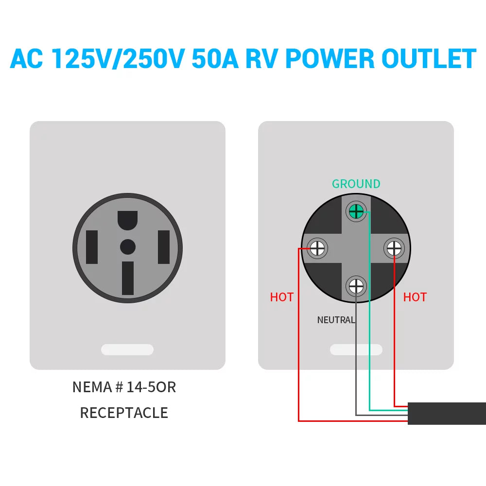 125/250V, Box for Outlet RV 14-50R Weatherproof MICTUNING Enclosed Electrical Plug, Panel NEMA RV Receptacle Power Travel Camper Box Motorhome Trailer 50 Outdoor Amp Lockable Gray Power RV