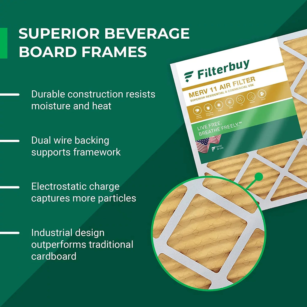 Filterbuy Filters MERV AC Pleated HVAC Air 20x36x1 11 (5-Pack) Furnace