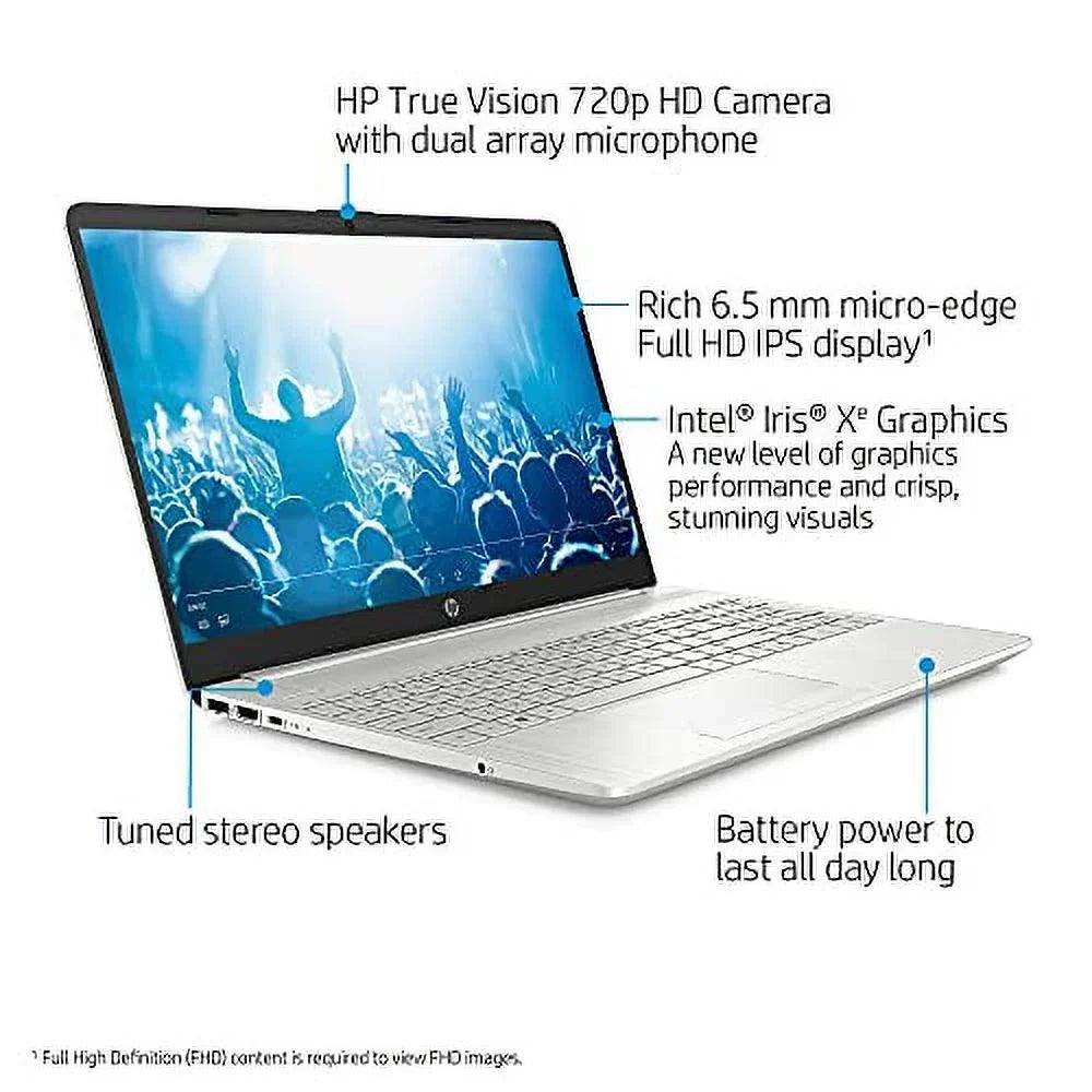 Keyboard LCD NVMe RJ45 USB -Win Quad-Core High 15.6" Business - - Pro -Backlit - Xe 11 512GB SSD Performance - w/32GB Intel FHD - 16GB Graphics LAN HP Iris 2022 DDR4 i5-1135G7 w/ 250nit IPS Laptop