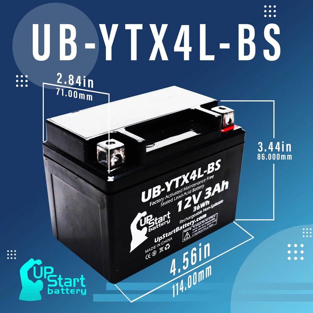 Quest Battery Factory (Can-Am) DS90, 3Ah, Replacement DS90F, UB-YTX4L-BS - 2-Pack Activated, Maintenance ATV Free, 90CC 12V, Bombardier 2008