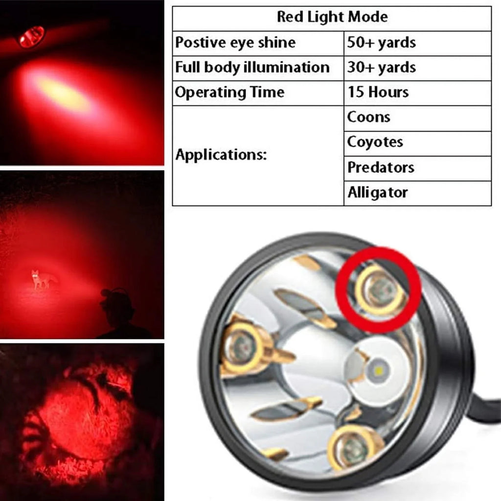 With Working for Hiking Fishing for Lighting Waterproof Night Camping Powerful 6 Predators Head Rechargeable Hunting Headlamp LEDs & 4 Perfectly Lights Coyotes Hog Modes