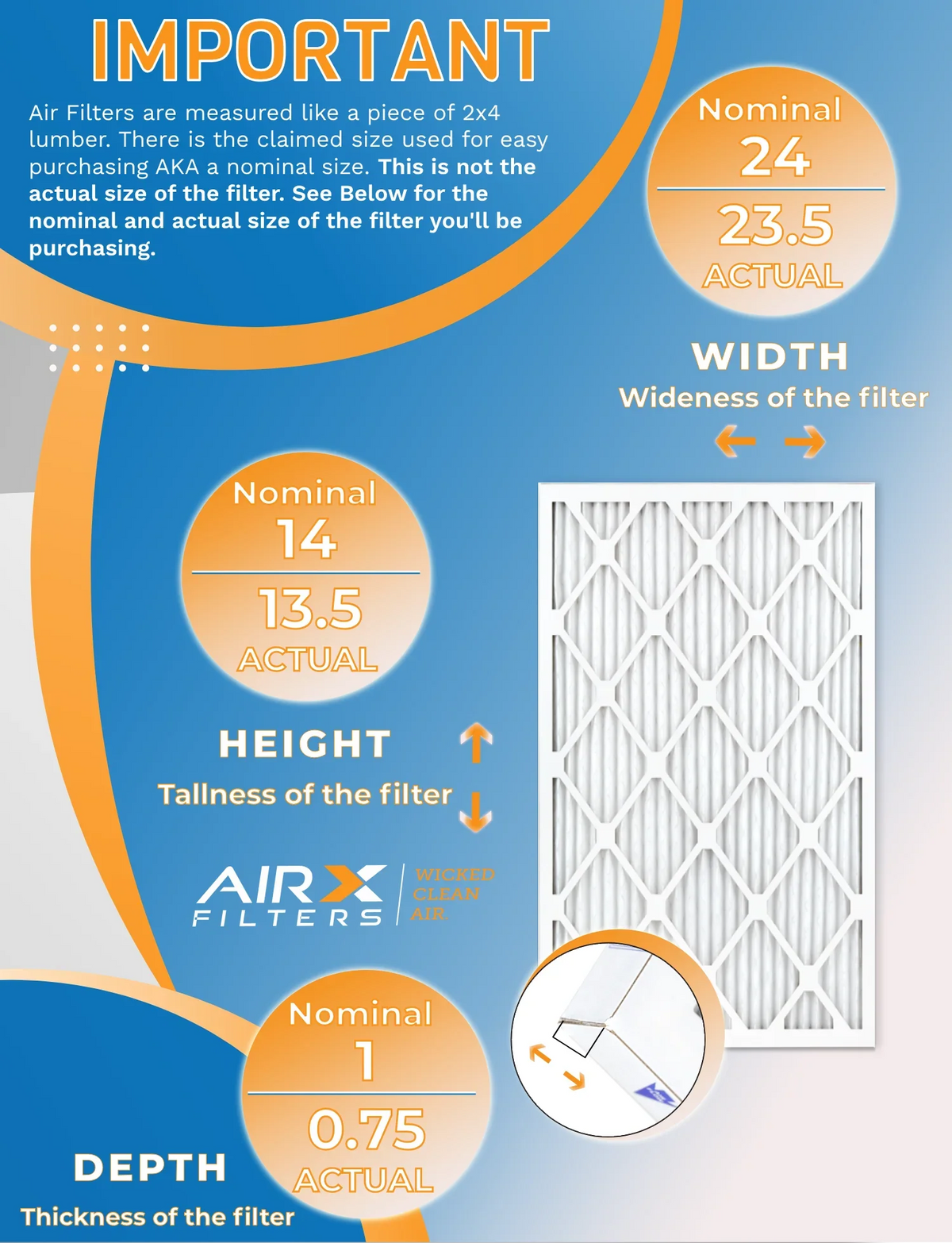 '- 1500 by Rating, WICKED CLEAN FPR FILTERS in 12 13 Comparable Filters 9 AIRX to 2200 Made Filter of Furnace Air Pack - USA MPR 14x24x1 AIR. & MERV
