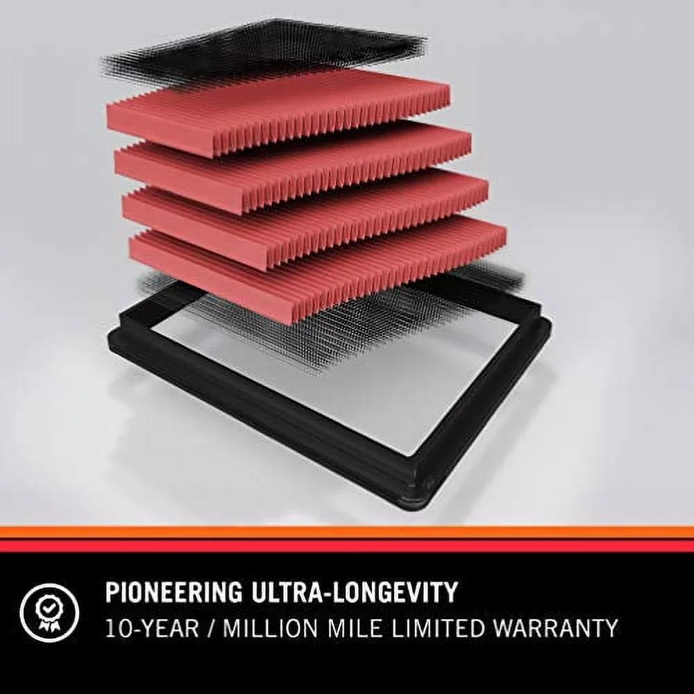 GENESIS/HYUNDAI Washable, High Engine 33-5020 Replacement Filter: Genesis), Premium, 2015-2019 Filter: (G80, G90, K&N Air Performance,
