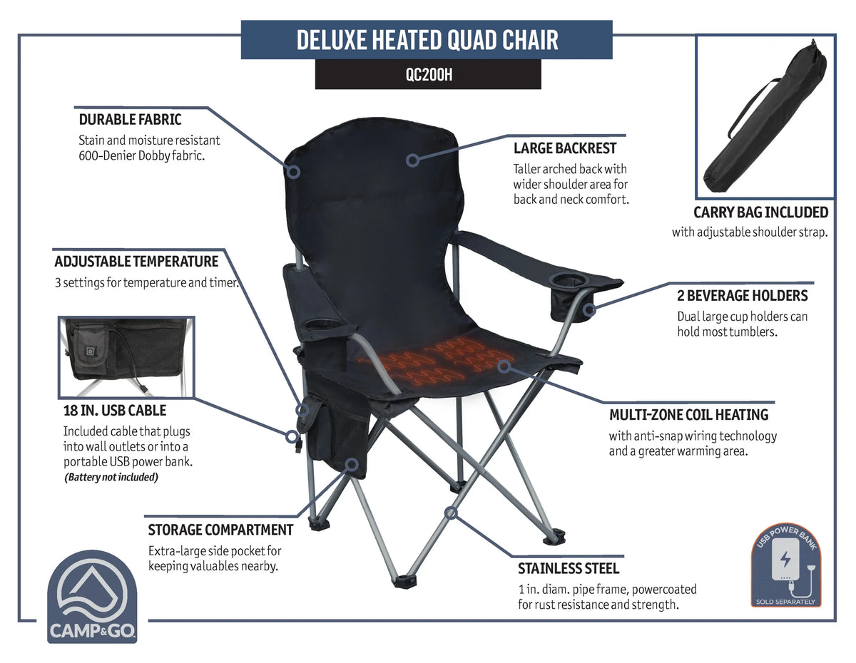 Quad chair Deluxe Heated