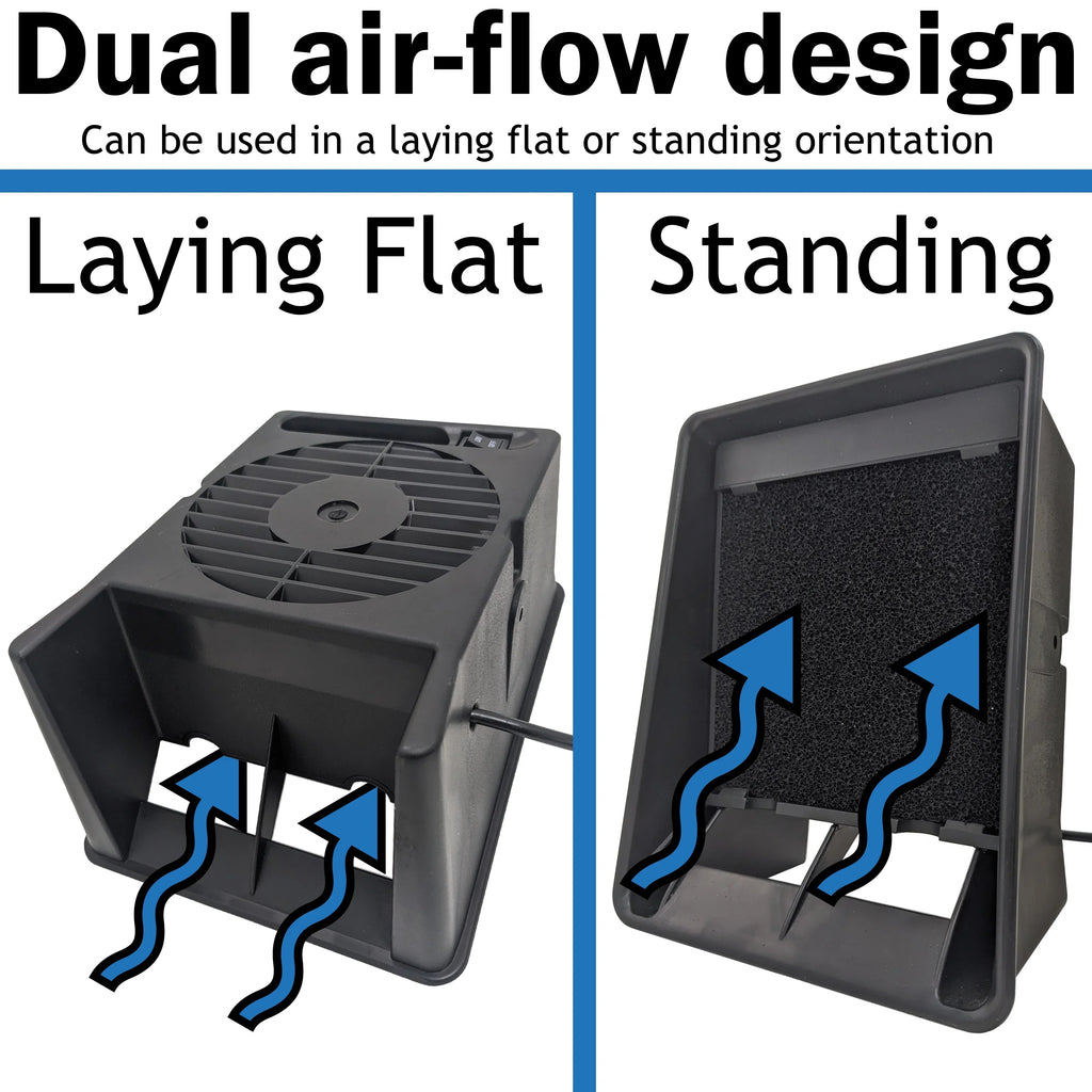 Tabletop Smoke Carbon Fume Includes Soldering, Xytronic - when Activated Extractor (Model Absorbs and Flux 400) Filter