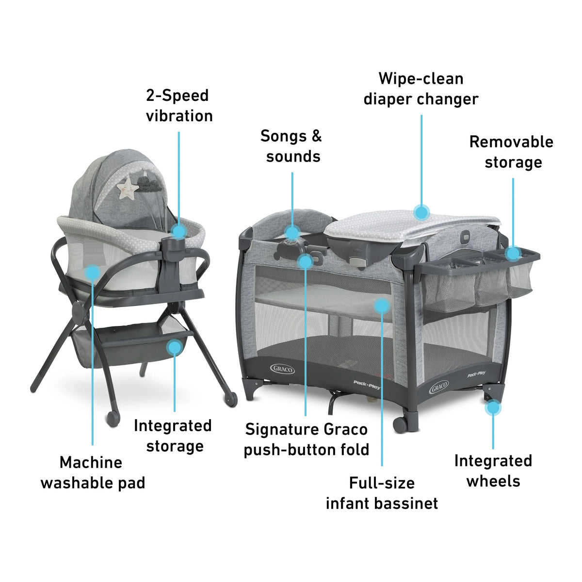 Play Flat Playard,Grey, Deluxe Pack Unisex Bassinet 'n Graco Day2Dream