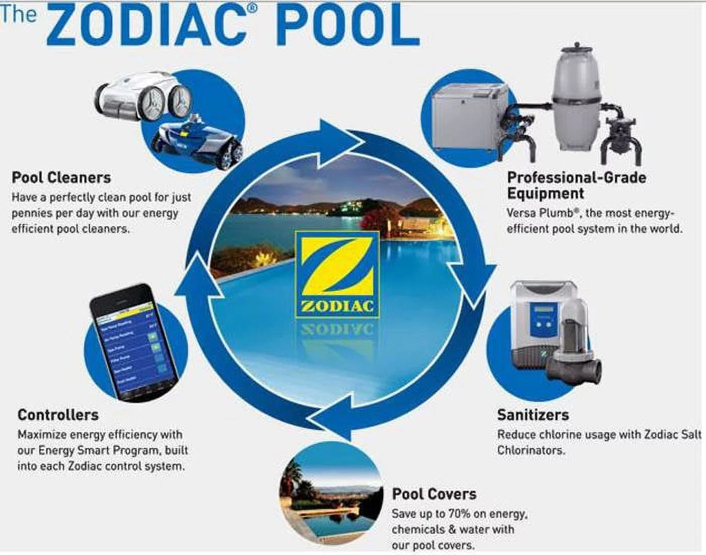 Bag, # Zodiac 280/360 Leaf Part K15 Polaris