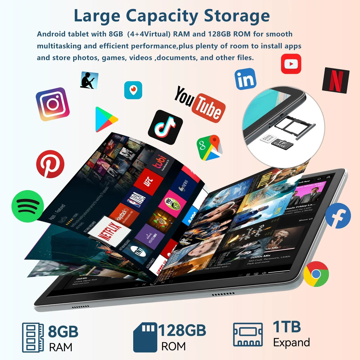 Processor,2024 Case Keyboard 12.0 Tablet RAM 128GB Tablet inch Storage,Android ROM Wireless Tablet,8GB Tablet Tablet,1TB Expandable,Octa-Core Newest 10.1 with Mouse Stylus,5G Android WiFi