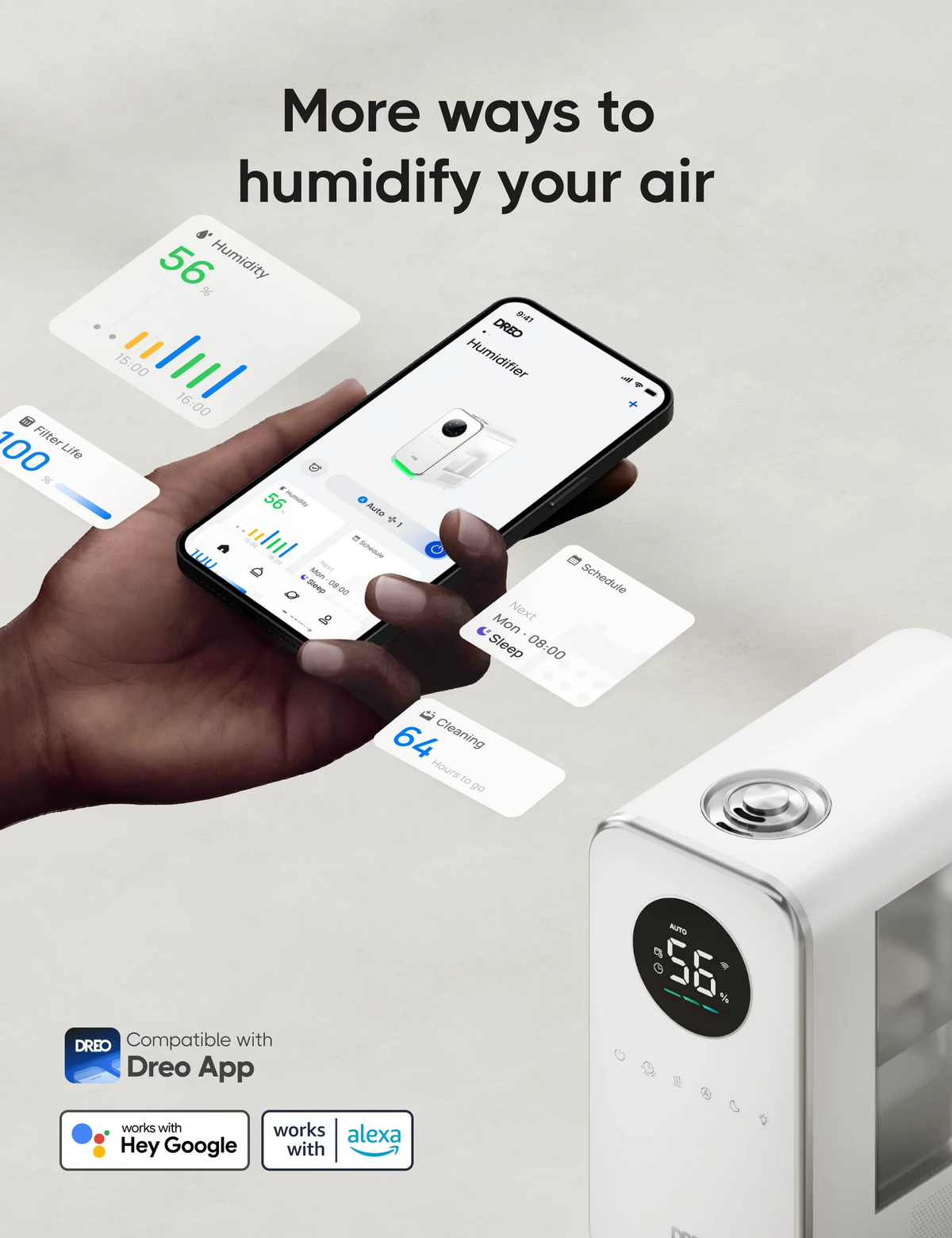 Humidifier, Humidistat, 5L Control, LED Dreo Auto Humidifiers, Mode Timer, Display Sleep Top-Fill Quiet Smart App With Mode,