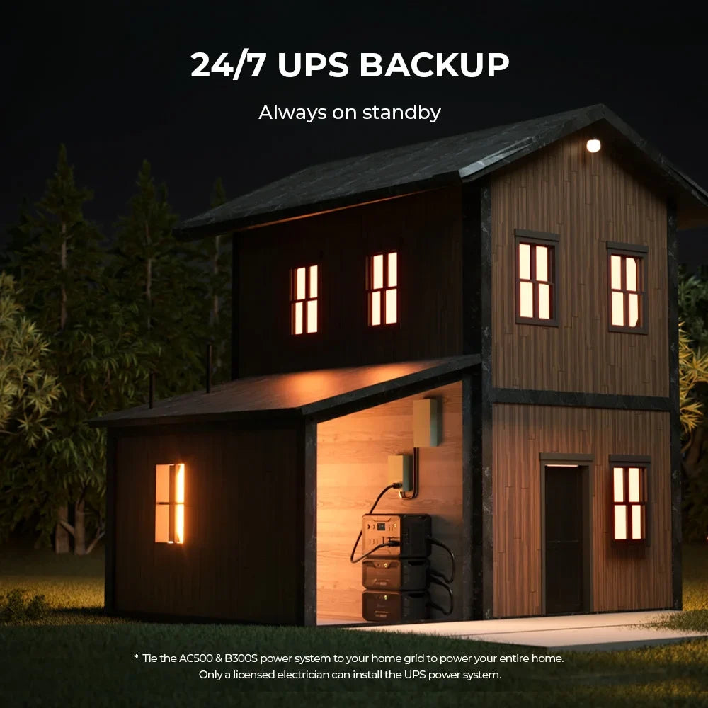 Blackout Backup Station Power BLUETTI Solar Generator AC500 LFP 5000W Home B300S