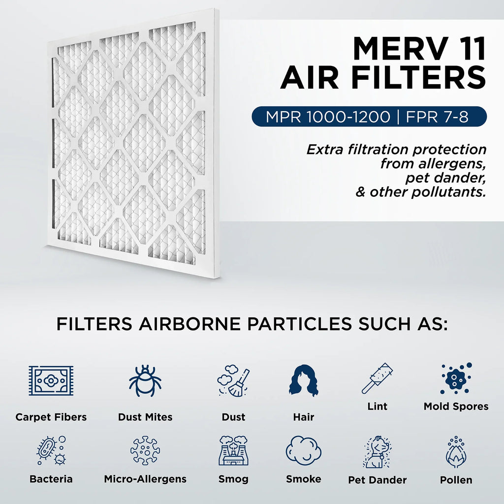 Air 11, of Filters 2" 12. Actual Pleated x Pamlico. Size: MPR 18x20x2 17-1/2 MERV AC x Case Furnace by 19-1/2 1-3/4 1000