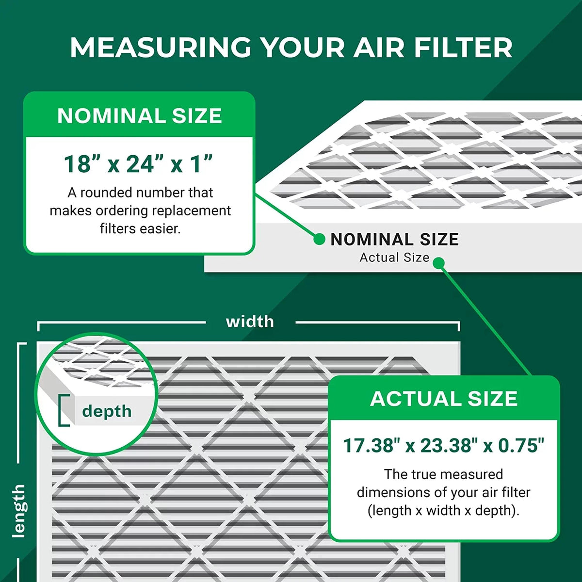 Filterbuy Filters MERV (3-Pack) Pleated Air Furnace HVAC 18x24x1 13 AC