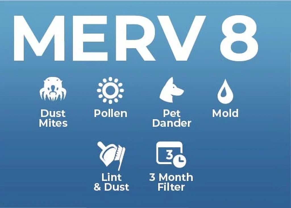 AC MERV Furnace Pack 8 Pleated Filters. Air 24x24x4 4