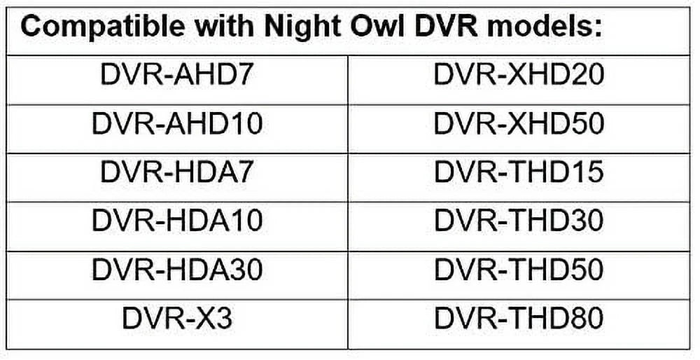 HD Bullet (Black Wired DVRs Pack with Analog Night Watch 1 Compatible Night Only Owl Security Camera Camera Certified) 720p
