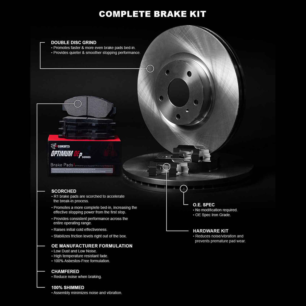 2017-2018 With Optimum Wfuh1 Rotor select: 91020 YARIS Concepts & SCION IA Pads IA, R1 Oe Brake R1 Fits TOYOTA Blank TOYOTA 2016 Concepts