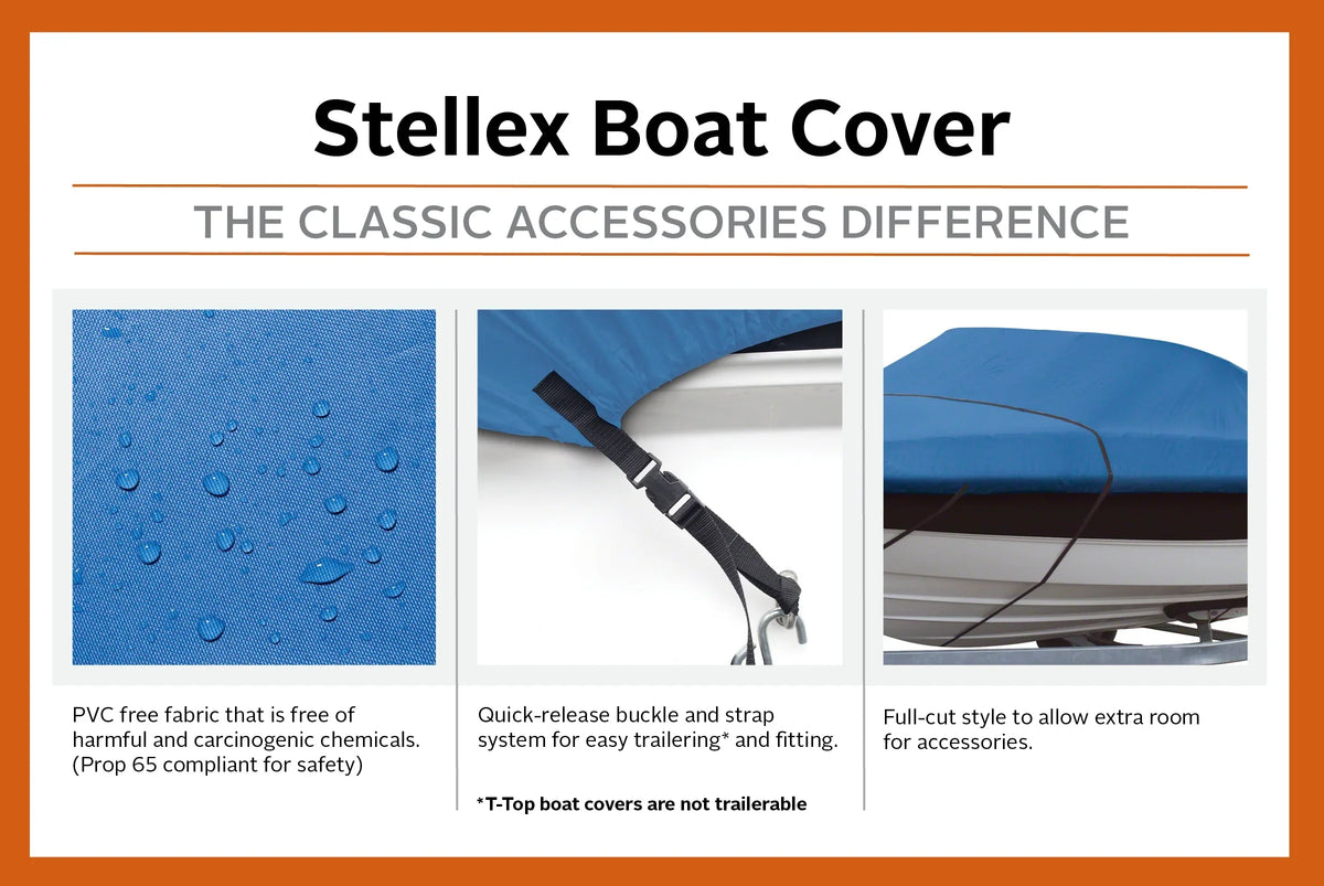 Polyester Fade-Resistant x Cover Stellex™ Seasons with B Fits Model - W, All 90" Fabric, 14' Classic Boats Cover, Boat Boat Accessories 16' Trailerable L