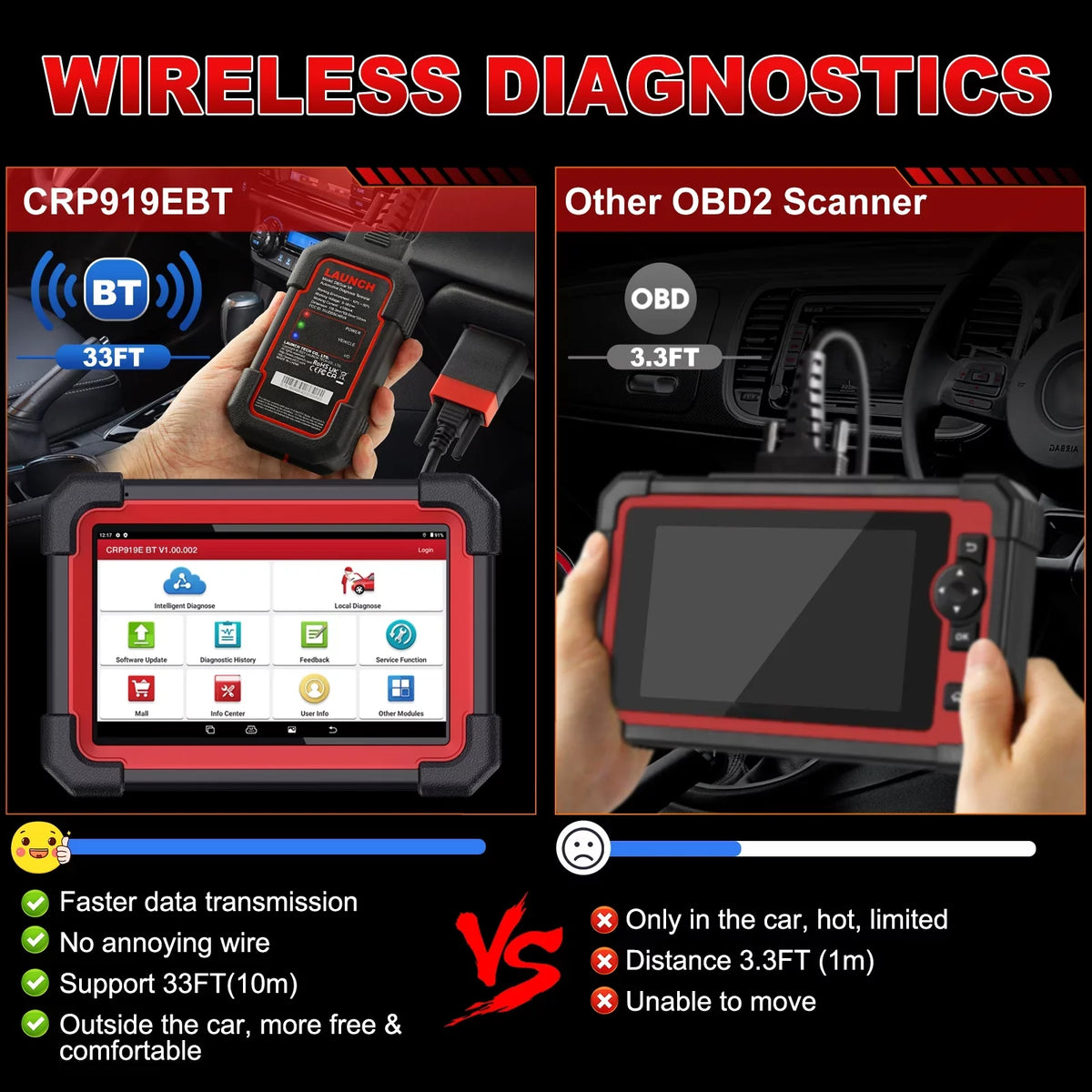 All Diagnostic Coding,Bi-Directional for Tool CRP OBD2 Scan Scanner AutoAuth 919E Control,CANFD X431 Full Vehicles,ECU LAUNCH System with DOIP,FCA BT 2024