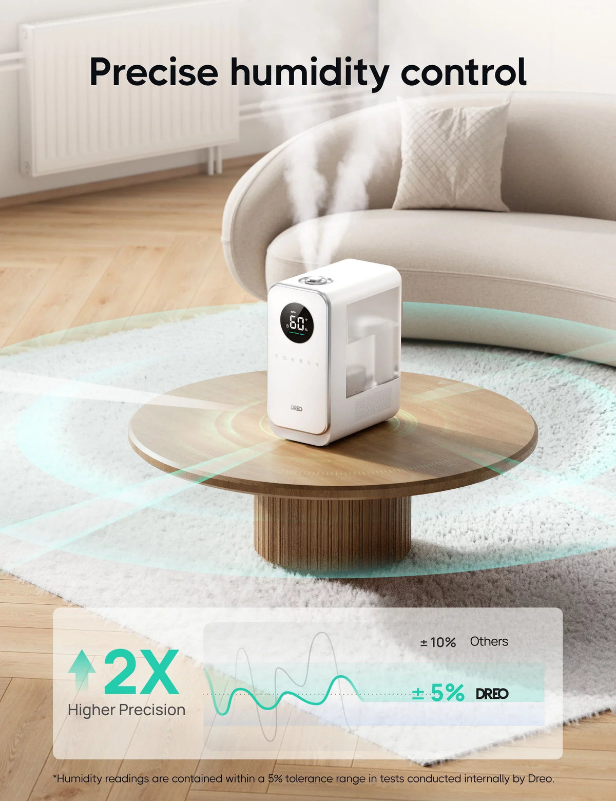 Humidifier, Humidistat, 5L Control, LED Dreo Auto Humidifiers, Mode Timer, Display Sleep Top-Fill Quiet Smart App With Mode,