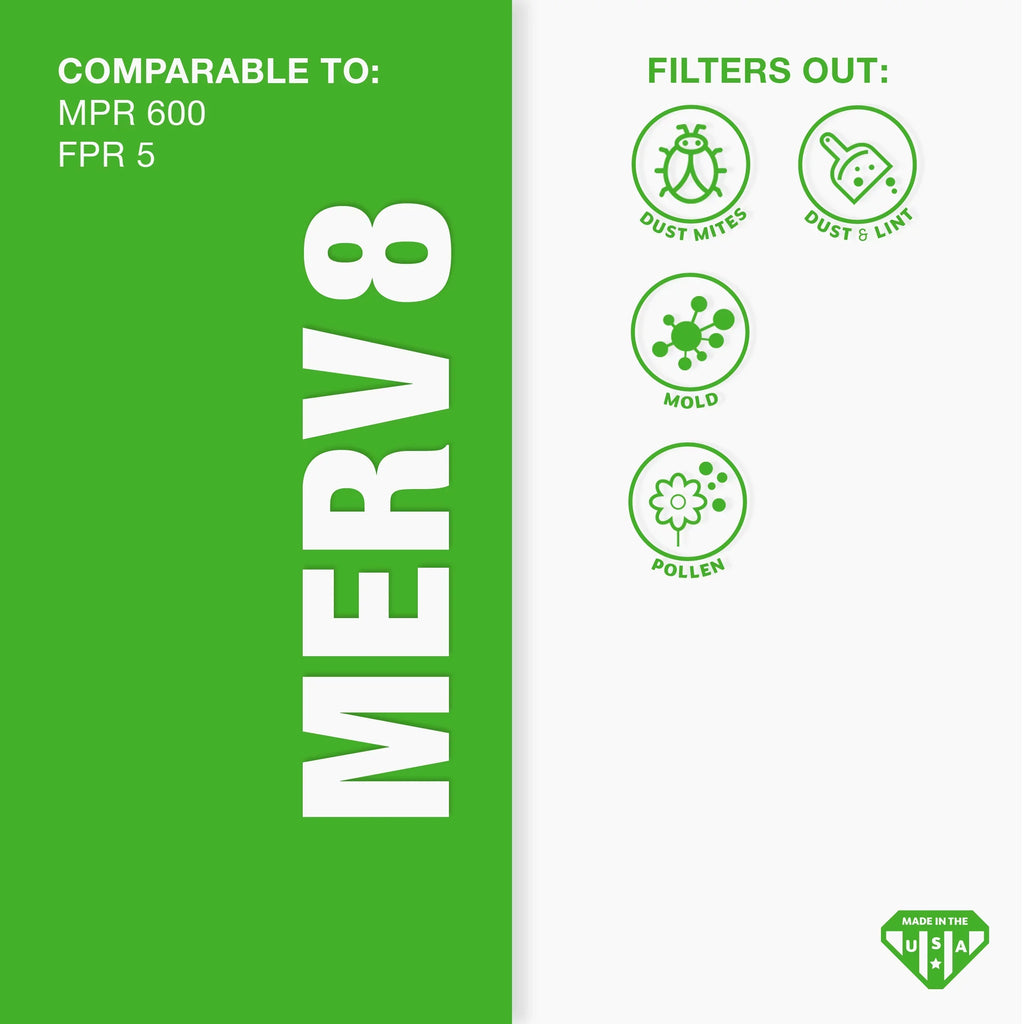 20x25x1 4 8, 20x25x1, Filter, Box of Aerostar MERV Air