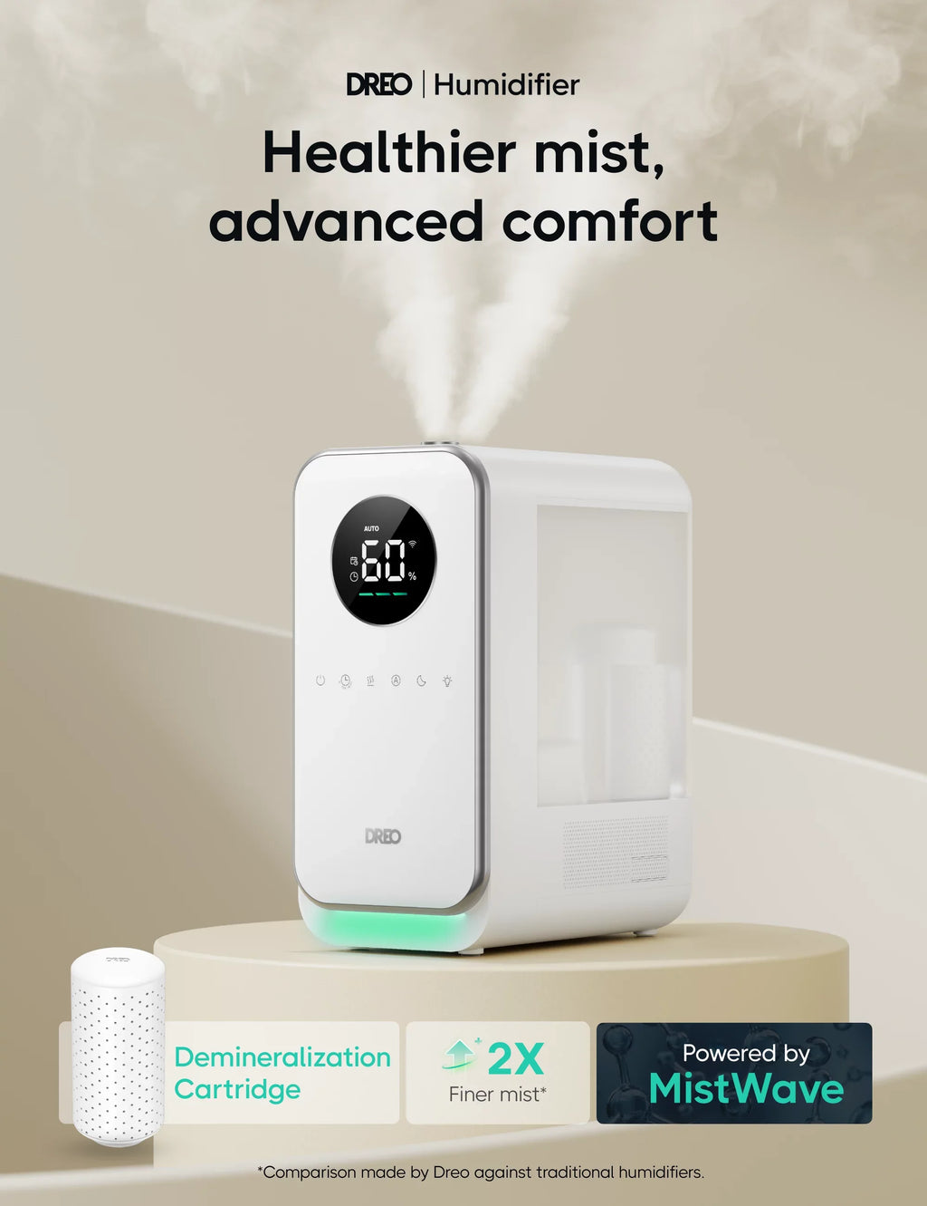 Humidifier, Humidistat, 5L Control, LED Dreo Auto Humidifiers, Mode Timer, Display Sleep Top-Fill Quiet Smart App With Mode,