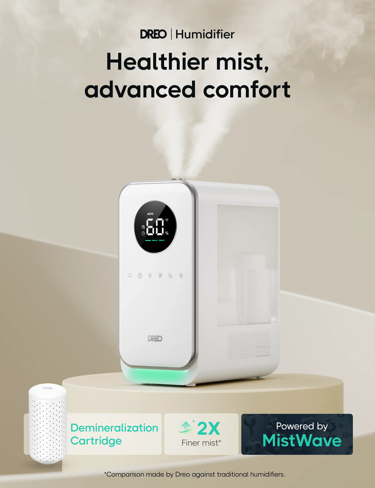 Humidifier, Humidistat, 5L Control, LED Dreo Auto Humidifiers, Mode Timer, Display Sleep Top-Fill Quiet Smart App With Mode,