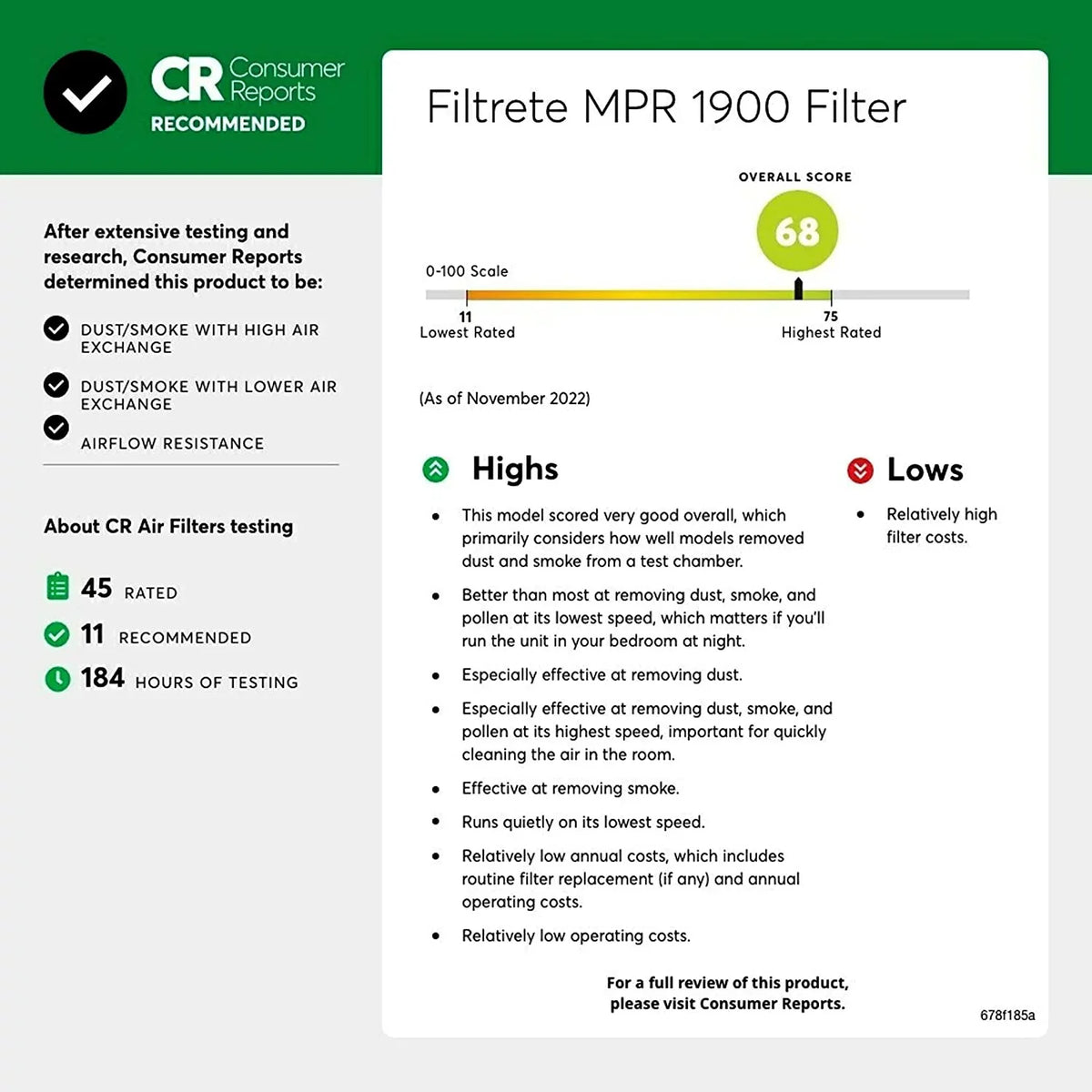 0.78) Ultimate 1900, Air Filtrete 13.81 dimensions 14x30x1, 6-Pack x Furnace Healthy (exact 29.81 Living Allergen, MPR x AC Filter,