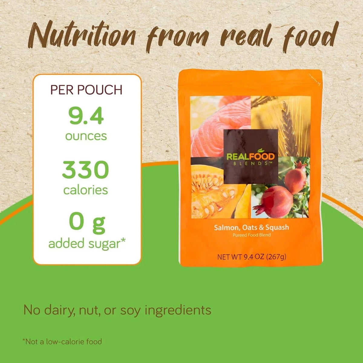 Food Pack - for Variety Real 12) Fed People Meals Tube 9.4 Pouch - of (Pack - Oz Blends
