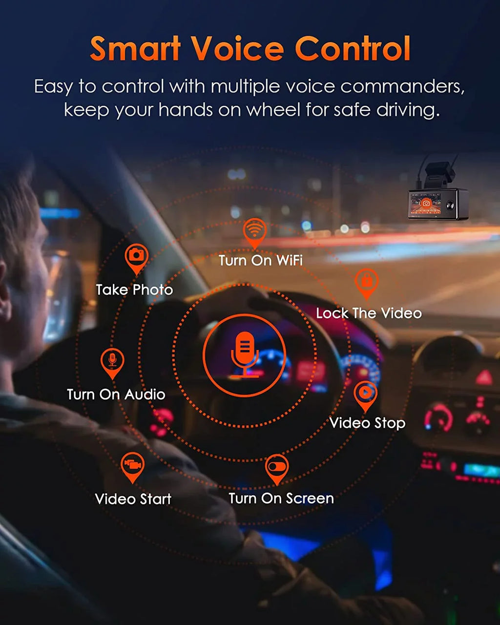 Control, STARVIS Parking Hours Inside, E3 with Rear Way GPS 24 Support WiFi 2.5K Dash Night Camera Vantrue Triple Dash 1944P+1080P+1080P 512GB Voice and 3 Max Vision, Cam Mode, Channel 3 IR Front