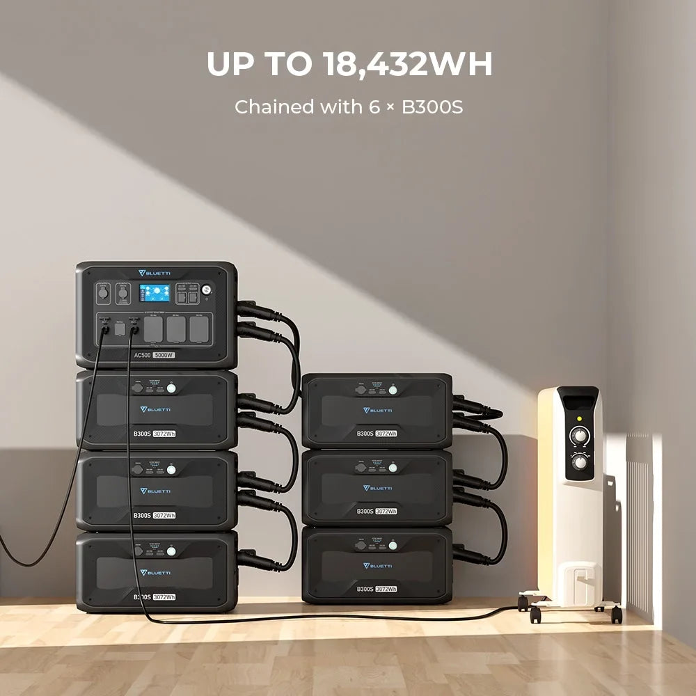 Blackout Backup Station Power BLUETTI Solar Generator AC500 LFP 5000W Home B300S