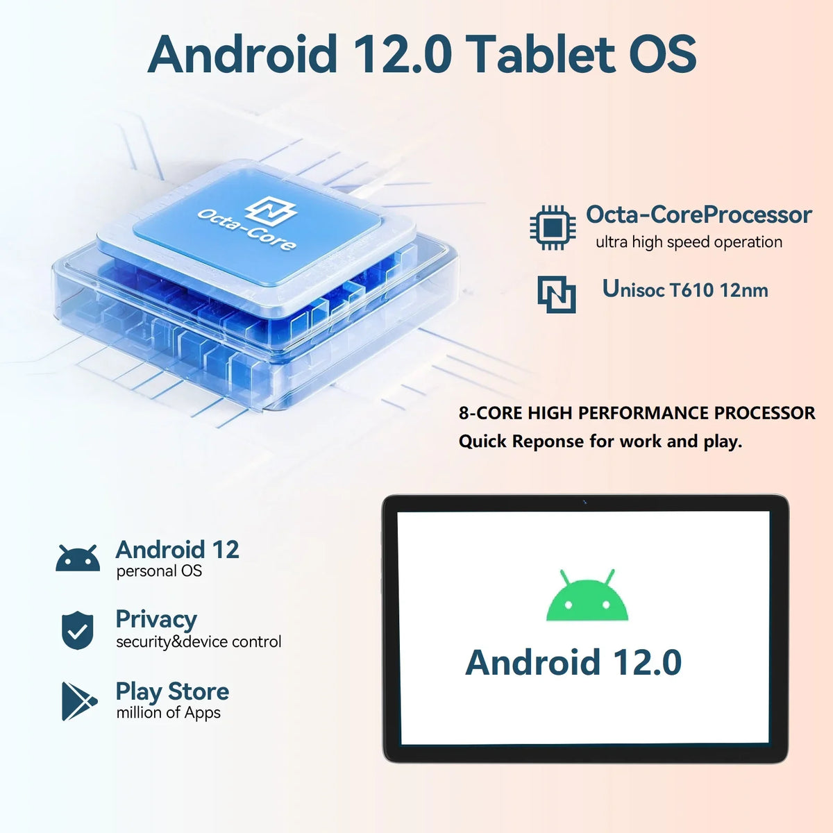 Processor,2024 Case Keyboard 12.0 Tablet RAM 128GB Tablet inch Storage,Android ROM Wireless Tablet,8GB Tablet Tablet,1TB Expandable,Octa-Core Newest 10.1 with Mouse Stylus,5G Android WiFi