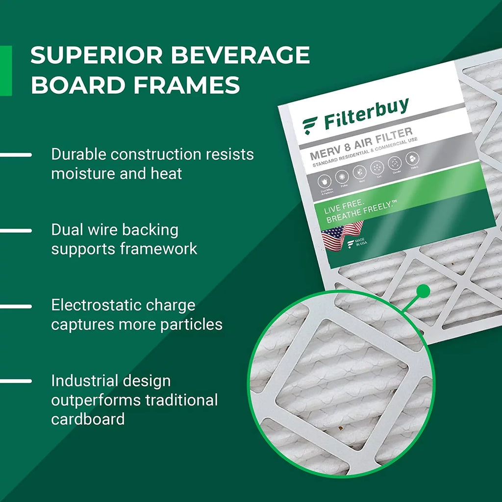 Furnace HVAC Filterbuy MERV Pleated Filters (3-Pack) 8 AC Air 20x32x2