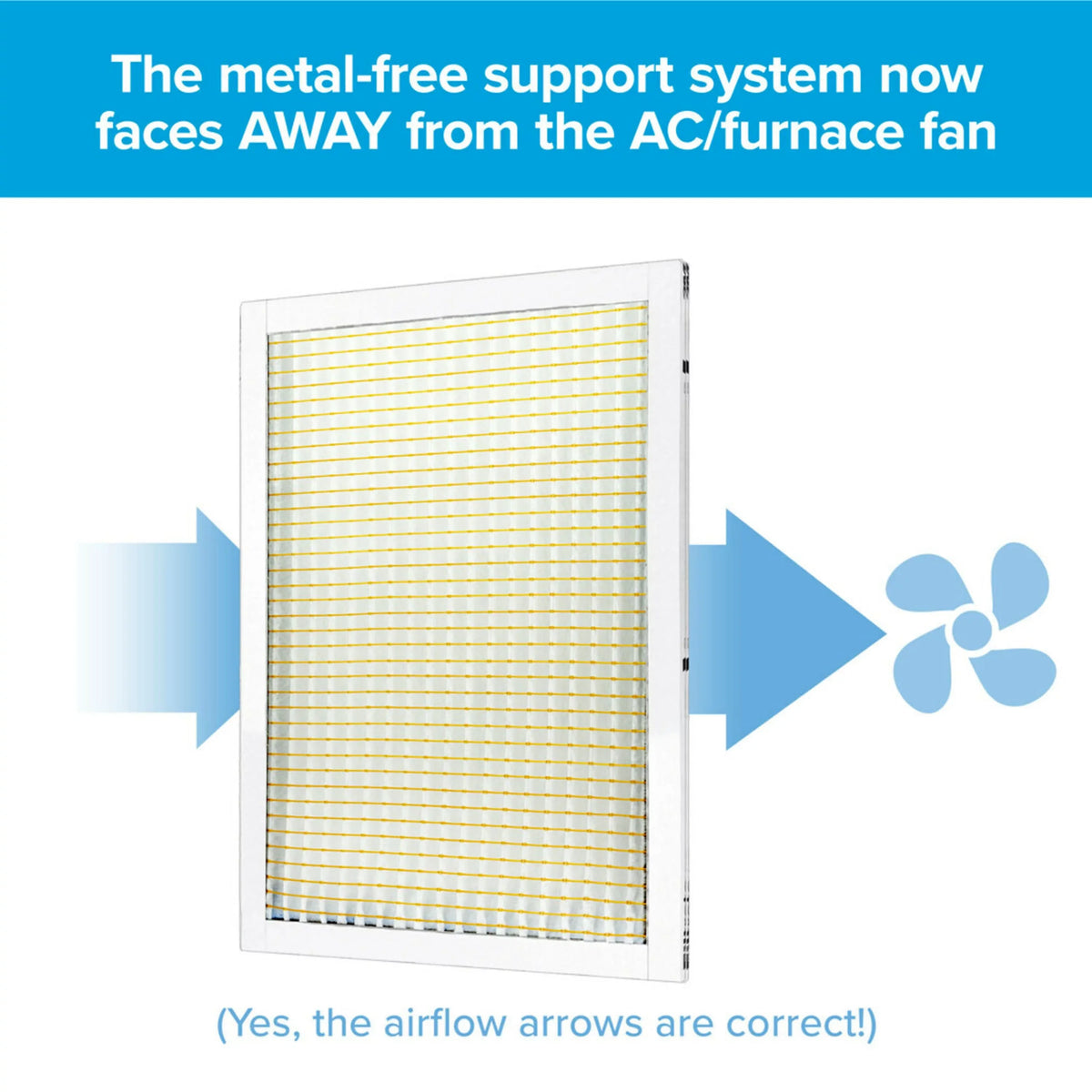 MERV 4 800 Micro Filtrete 16x20x1, MPR, HVAC Filters Reduction Particle Furnace Filter, 10, Air