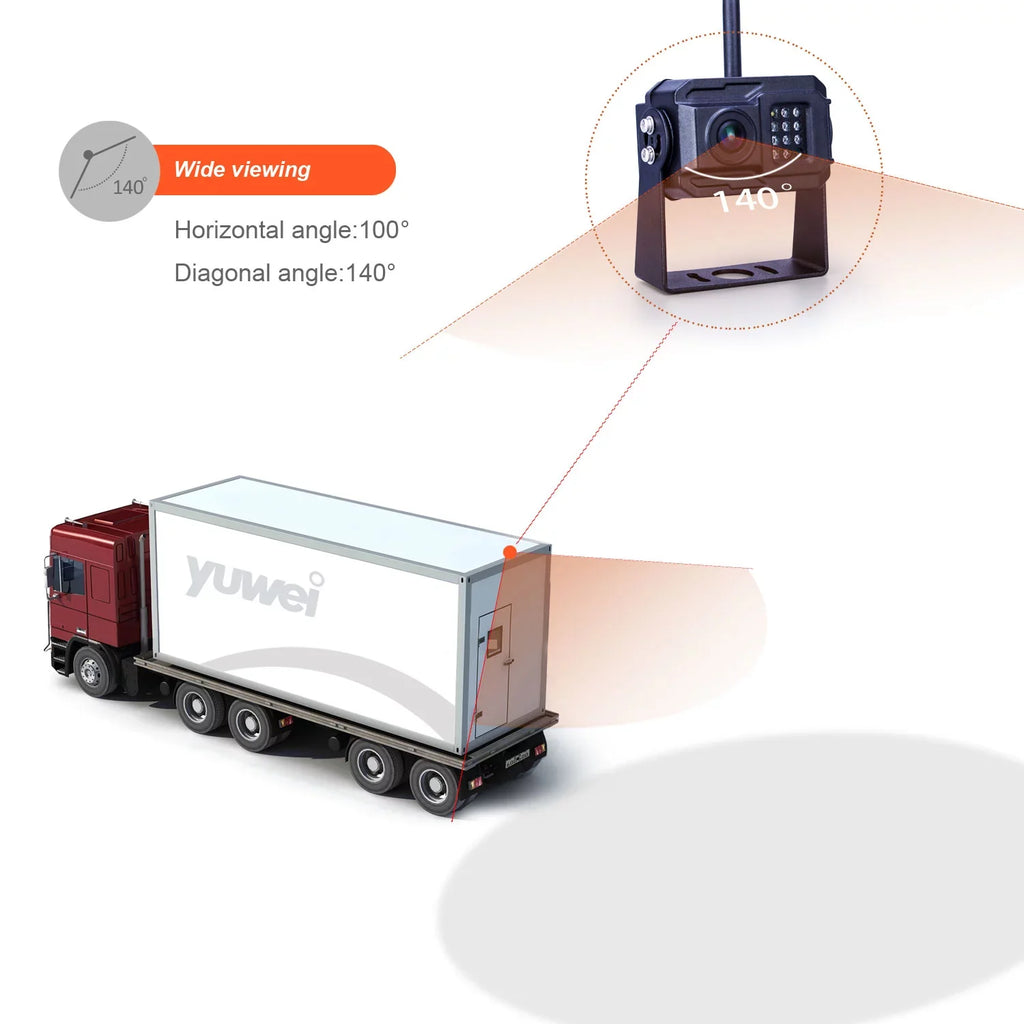 Night Vision YW-AHD0628 Cars, Camera for Backup with and Digital Trucks, Definition Wireless High RVs, Yuwei Trailers