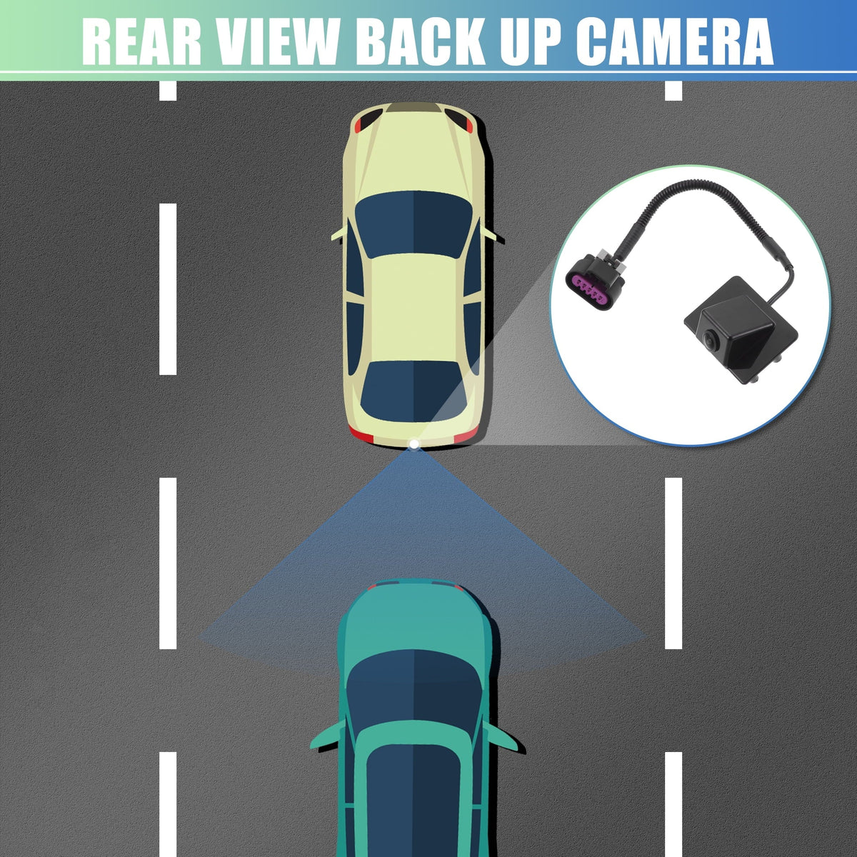 Bargains Camera Camera Rear Up Park Yukon Reverse for Back Assist GMC Rear View Unique 2007-2008