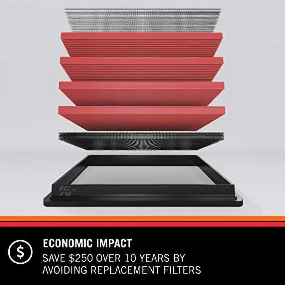 GENESIS/HYUNDAI Washable, High Engine 33-5020 Replacement Filter: Genesis), Premium, 2015-2019 Filter: (G80, G90, K&N Air Performance,