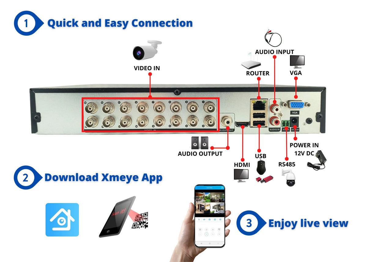 Analog Evertech TVI 2TB Channel Video High CVI Definition Security Camera AHD Recorder Hard Digital DVR 16 Drive