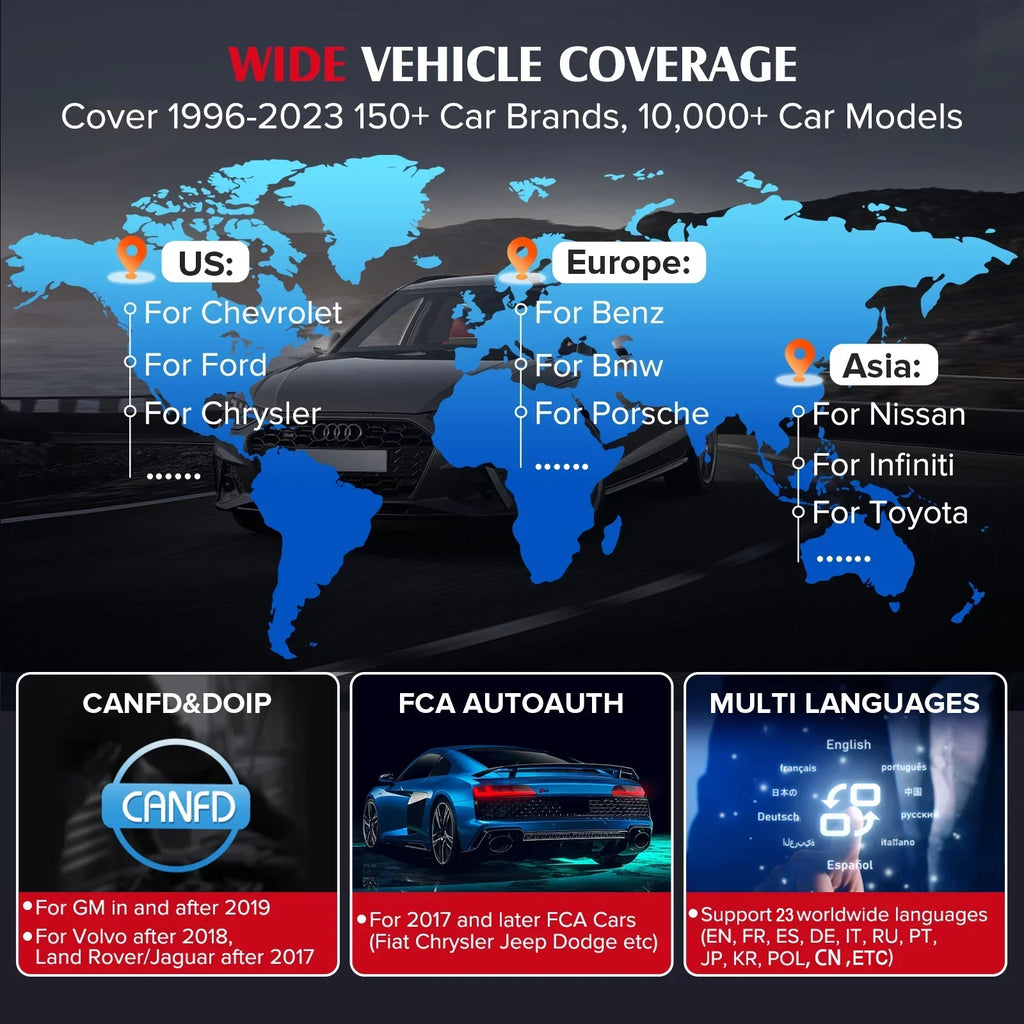 All Diagnostic Coding,Bi-Directional for Tool CRP OBD2 Scan Scanner AutoAuth 919E Control,CANFD X431 Full Vehicles,ECU LAUNCH System with DOIP,FCA BT 2024