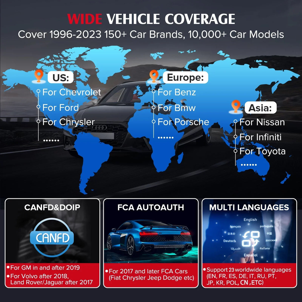 All Diagnostic Coding,Bi-Directional for Tool CRP OBD2 Scan Scanner AutoAuth 919E Control,CANFD X431 Full Vehicles,ECU LAUNCH System with DOIP,FCA BT 2024