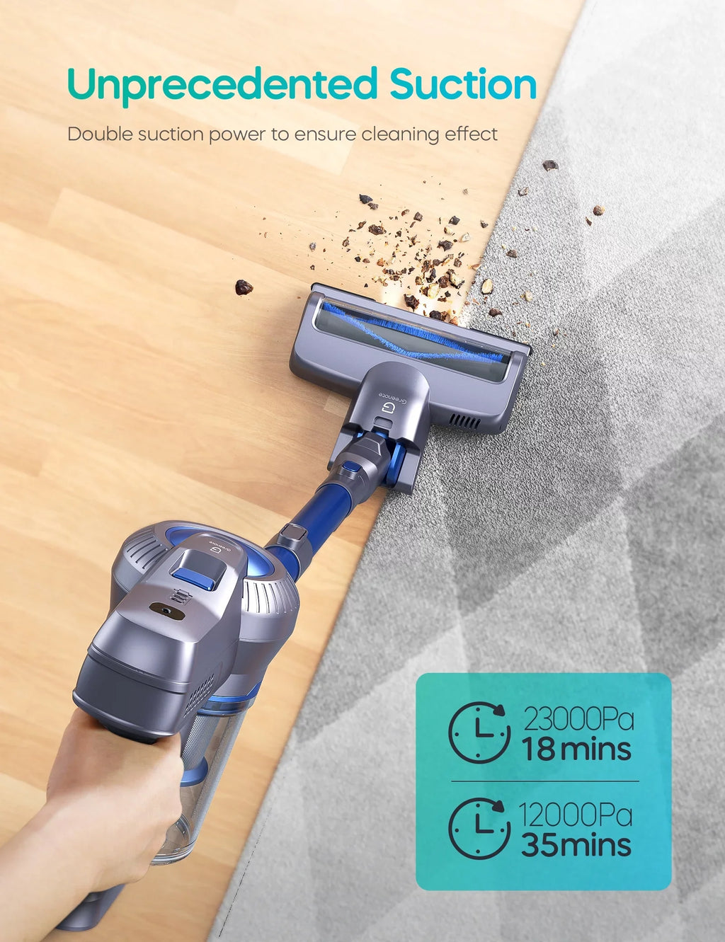 35min Handheld Powerful Cleaner, in 23000Pa Detachable Lightweight Battery, 6 Suction, Runtime, Vacuum with Floor/Carpet/Pet/Hair Cordless 1 Long Home/Car/Hard Vacuum for