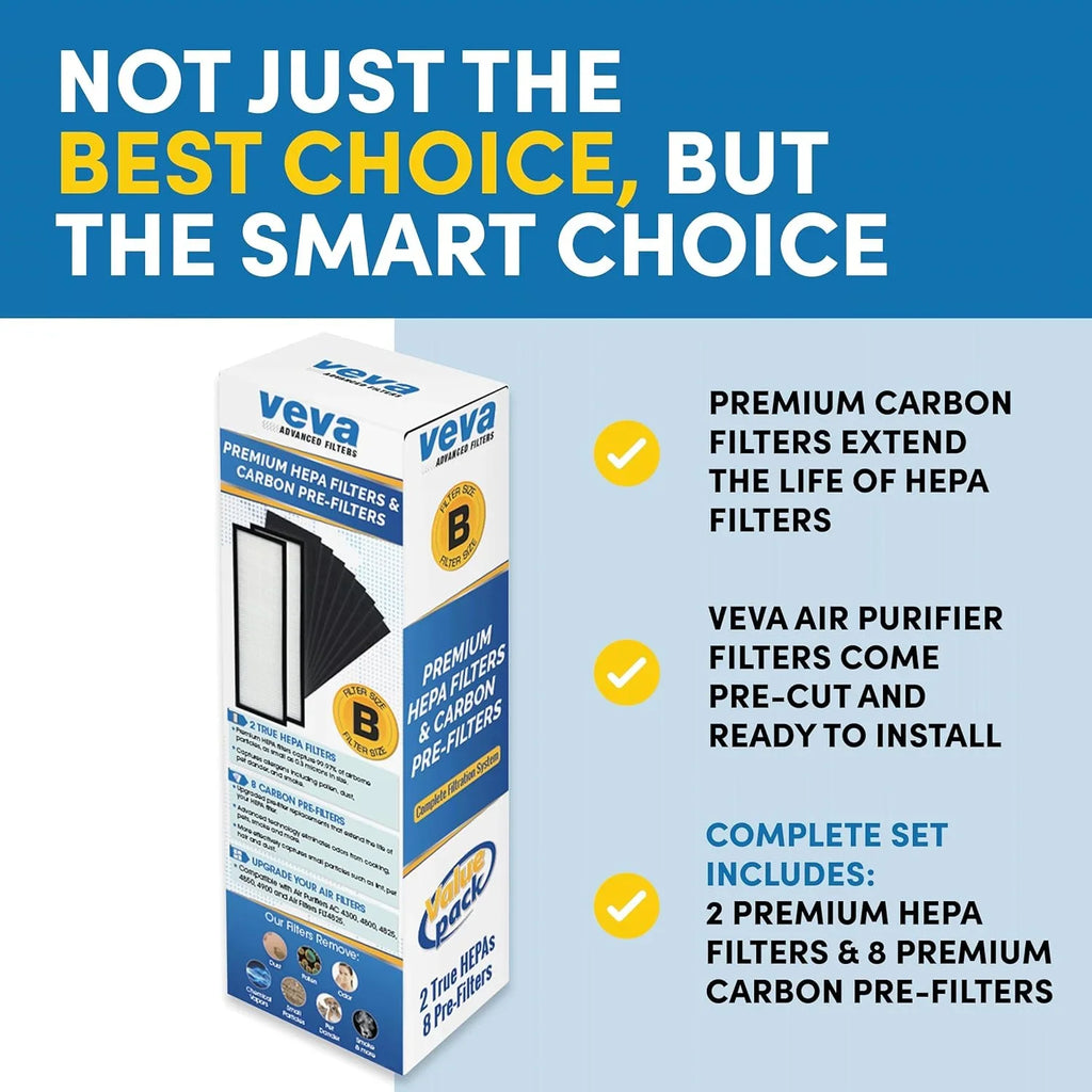 Pack 2 of Veva Pre-Filters Filter B 8 with Replacement, Carbon HEPA