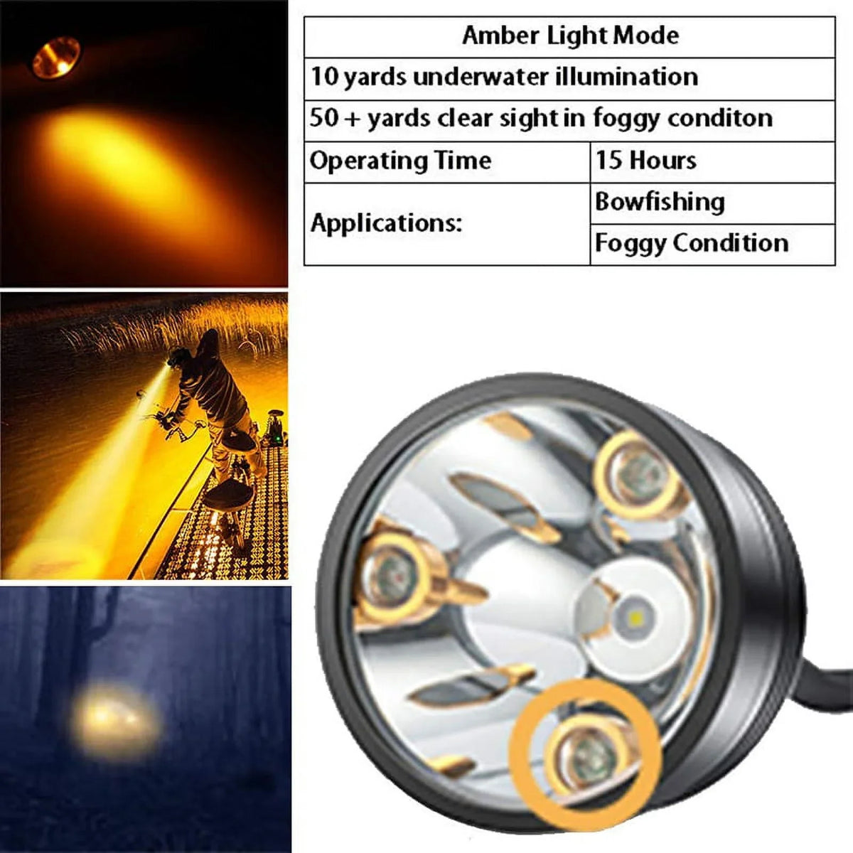 With Working for Hiking Fishing for Lighting Waterproof Night Camping Powerful 6 Predators Head Rechargeable Hunting Headlamp LEDs & 4 Perfectly Lights Coyotes Hog Modes