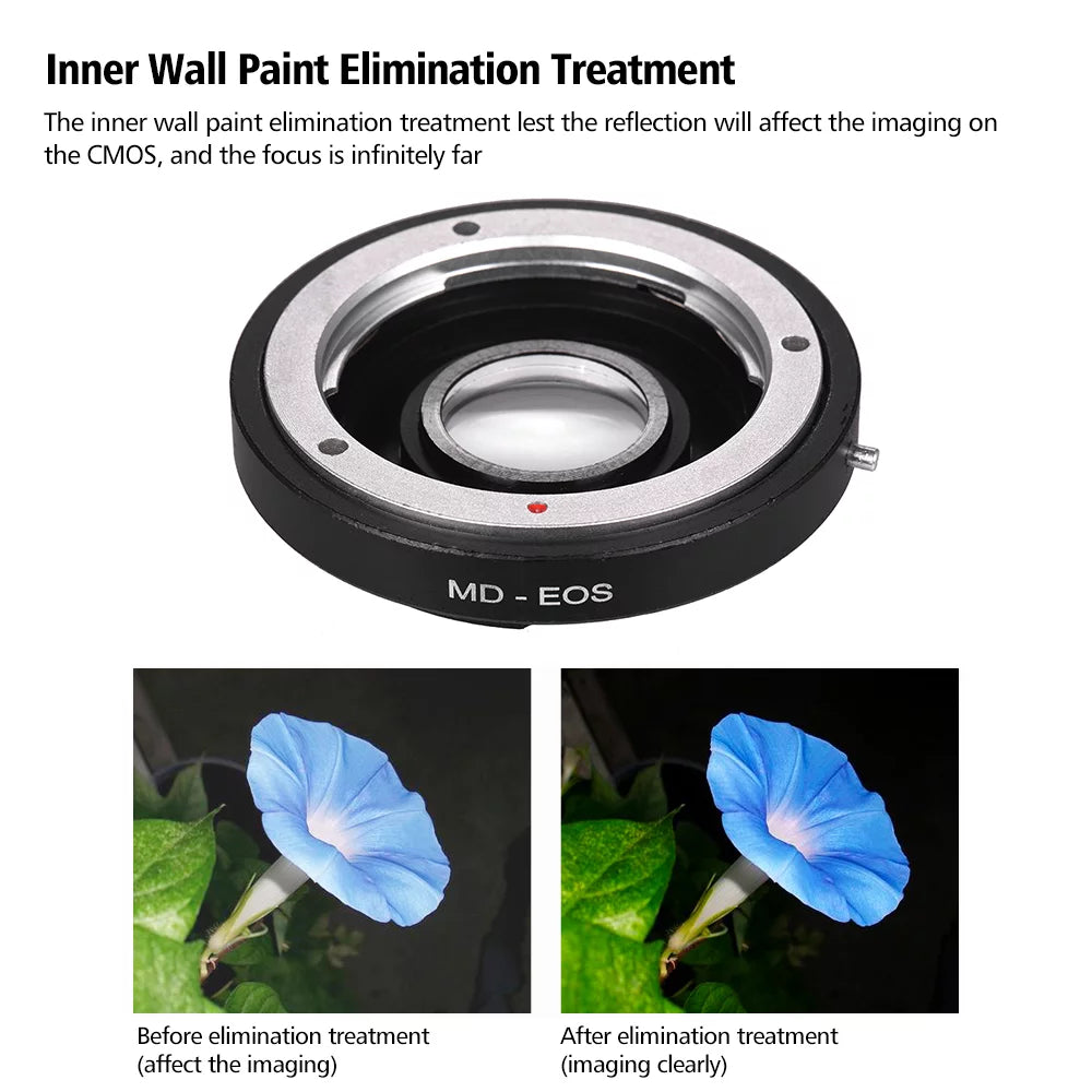 MD- OWSOO Mount Lens MD Ring Corrective Focus Lens for with to Minolta EF Fit for Infinity Lens Adapter