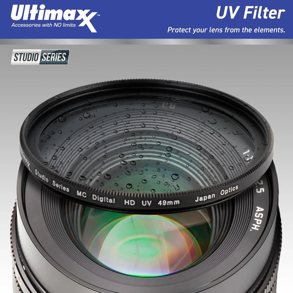 STM Includes: Pouch, Canon f/2.8 (11pc (ND2-ND400) Water-Resistant Variable Ultimaxx & Density - Essential RF Filter 16mm More Lens Bundle) Bundle Neutral Lens