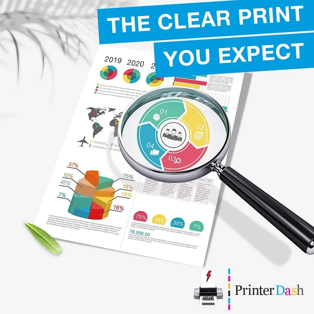 Inkjet for (NO. (PBK/C/M/Y/LC/LM/LBK/MBK/LLBK) Replacement (C13T157CMYLCLMPLMBLLBK-US) 157) PrinterDash Photo Pack R3000 Stylus Combo