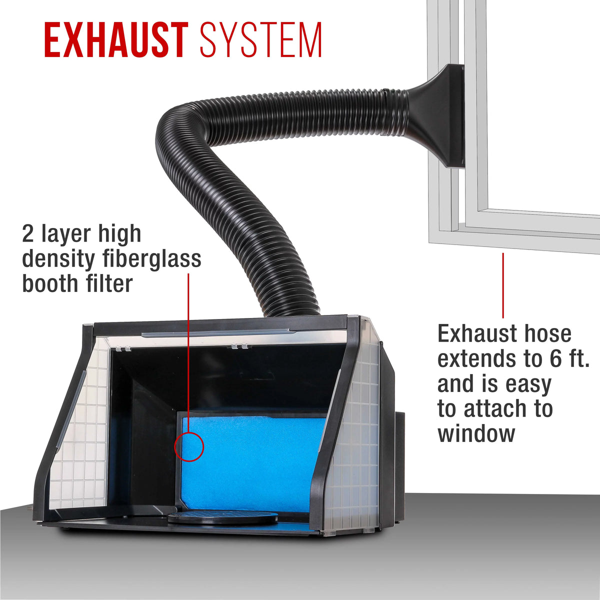 Hobby Dual Airbrush with Hose Extension (Extends Kit up to Spray Portable, 5.6 Lights, Feet) Booth Exhaust LED Fan,