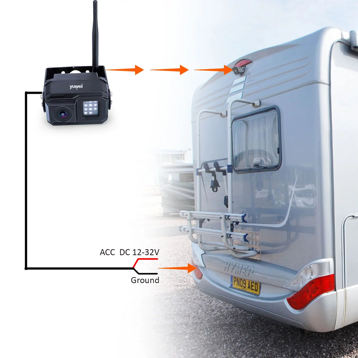 Night Vision YW-AHD0628 Cars, Camera for Backup with and Digital Trucks, Definition Wireless High RVs, Yuwei Trailers
