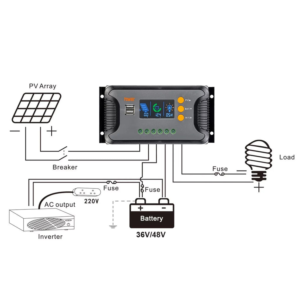 Solar Power Battery Charge 12V-48V Auto Charge PWM LCD Output Detection Solar Charging USB 5V Battery Controller Bulk/Boost/Float Controller Display 30A Dual Controller Vistreck 12V/24V/36V/48V with
