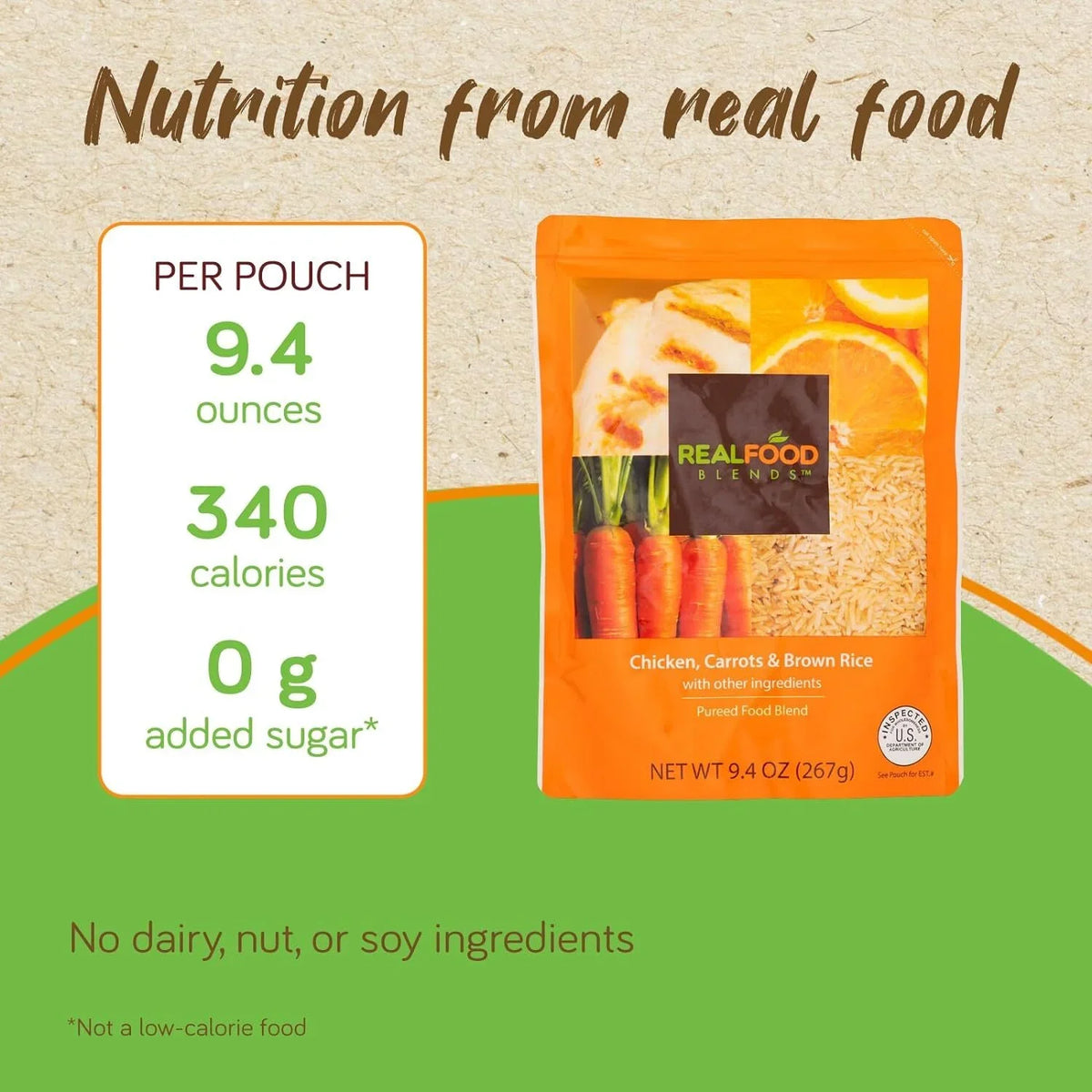 Food Pack - for Variety Real 12) Fed People Meals Tube 9.4 Pouch - of (Pack - Oz Blends