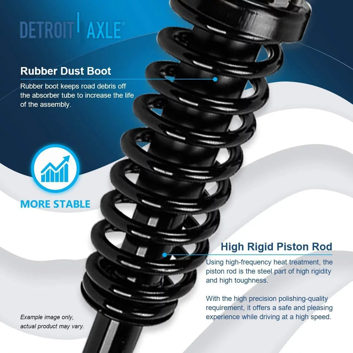 Replacement Install w/Coil - Axle Quick for 2 Honda Spring 1998 CR-V Detroit 1997-2001 Struts Struts 2000 Struts Ready 1999 Front Assembly Complete