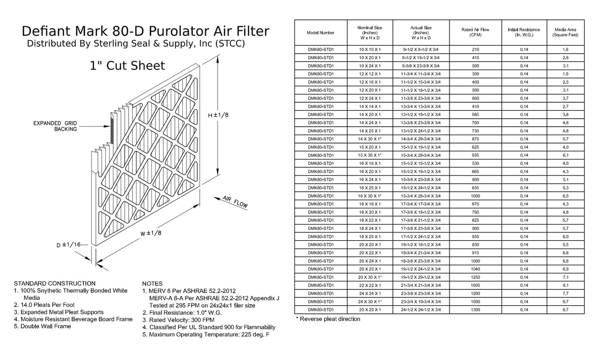 Surface MERV Purolator Extended DMK80 (6 Pack) Mechanical Pleated 18x25x1, 8, Filter, Air